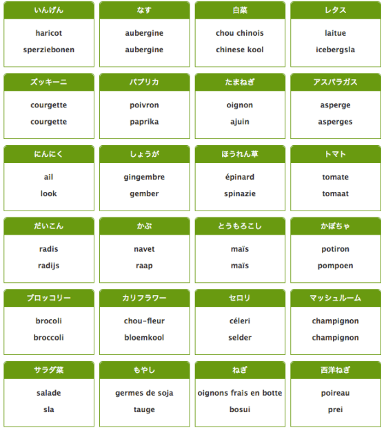 Screen Shot 2016-04-22 at 17.19.57